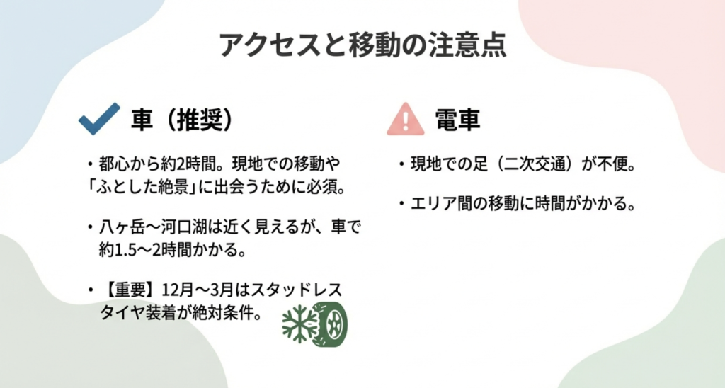 アクセスと移動の注意点。車（推奨）と電車の比較および冬のスタッドレスタイヤの必要性について