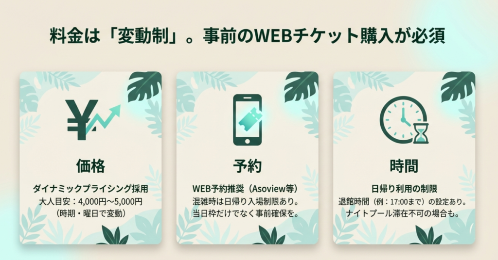 イルマーレの料金変動制とWEBチケット予約の注意点