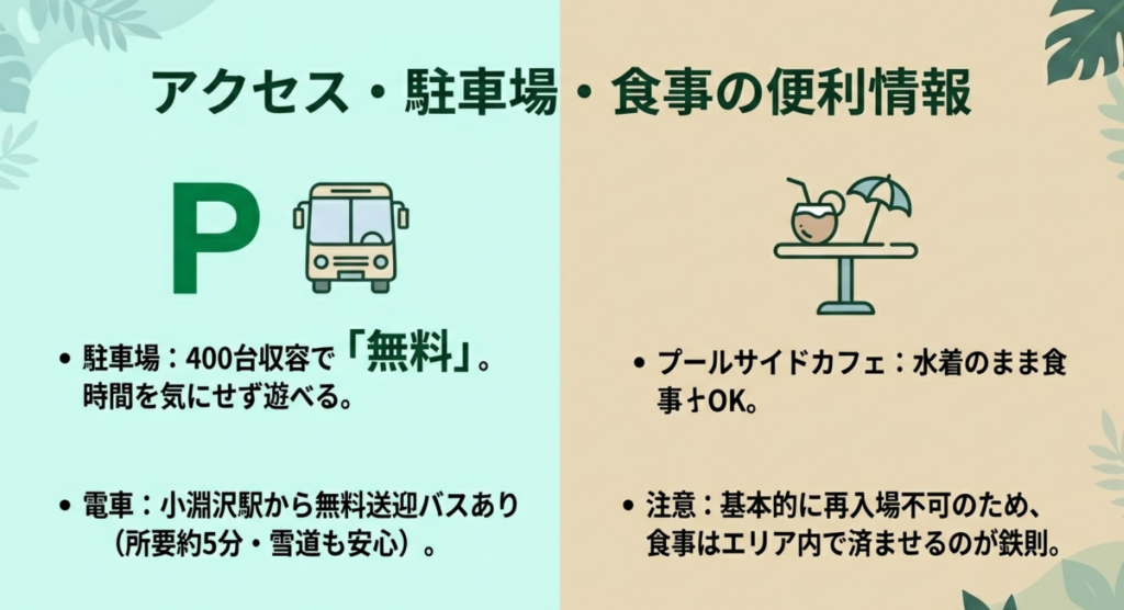 イルマーレの無料駐車場・送迎バス・カフェ情報