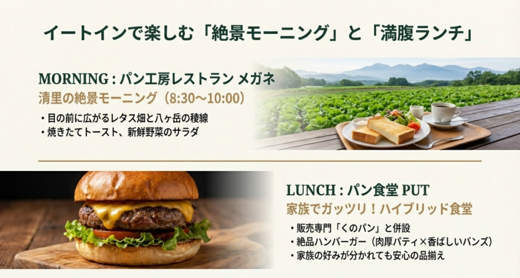 イートインで楽しむ絶景モーニング（メガネ）と満腹ランチ