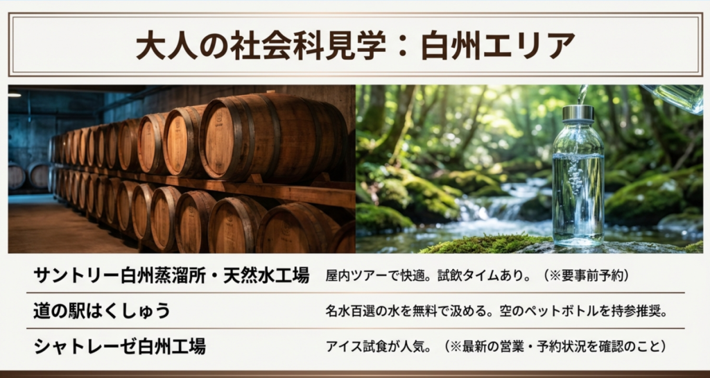 サントリー白州蒸溜所と天然水南アルプス白州工場の見学ツアー。屋内なので雨の日も快適