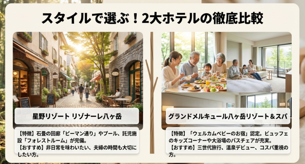 スタイルで選ぶ！2大ホテルの徹底比較