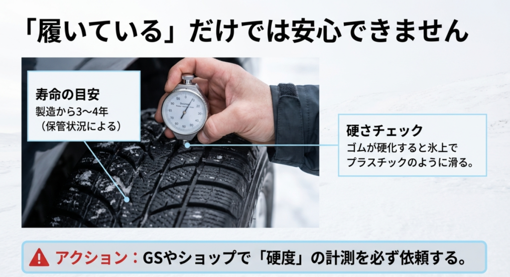 スタッドレスタイヤの寿命目安は製造から3〜4年・硬度計によるチェック