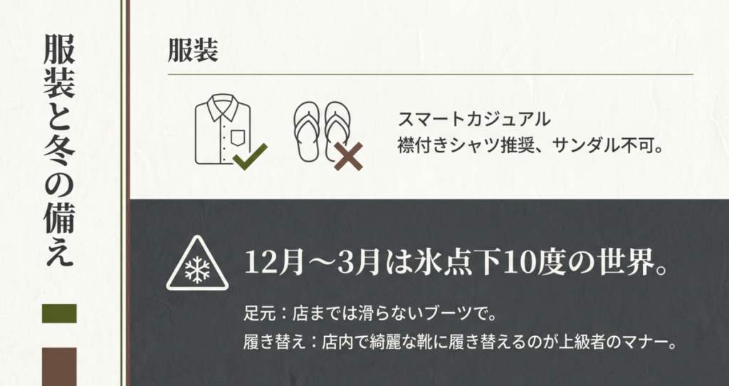 スマートカジュアルの服装推奨例とサンダル不可のマーク、冬場のブーツ履き替えに関するマナー解説