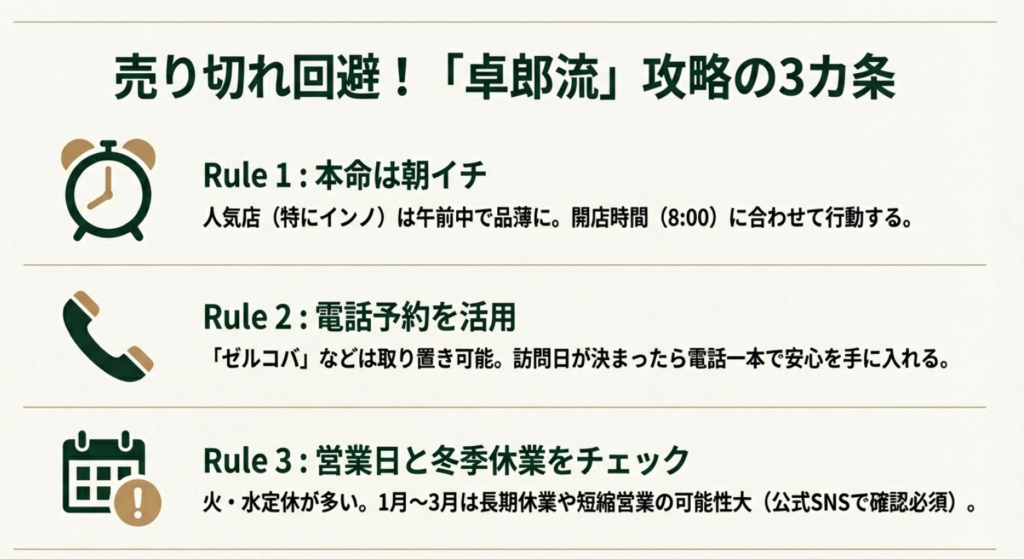 パンの売り切れ回避 卓郎流攻略の3カ条（朝イチ・予約・営業日確認）