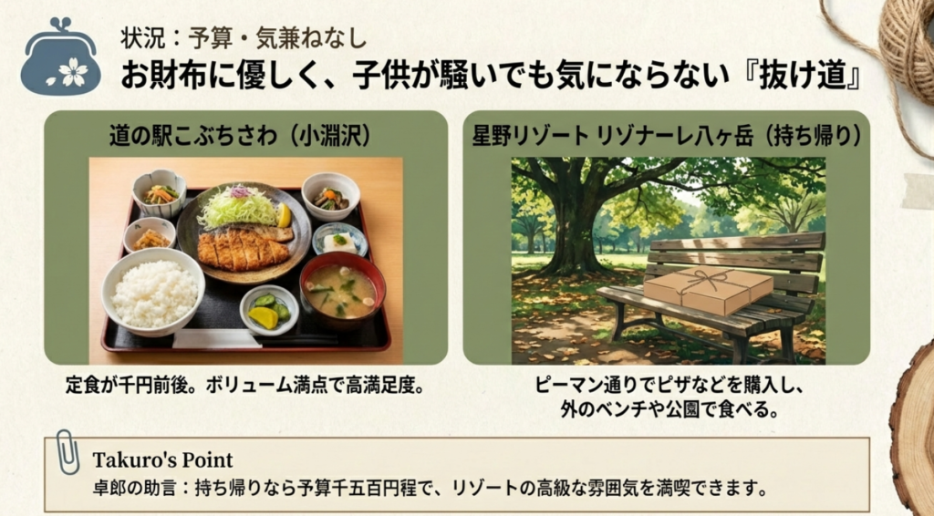 ボリューム満点の定食と公園でピザを食べるイメージ