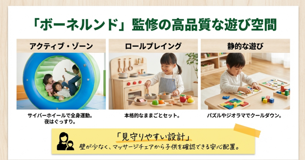ボーネルンド監修のサイバーホイールやままごとセット、見守りやすいゾーニング設計の解説
