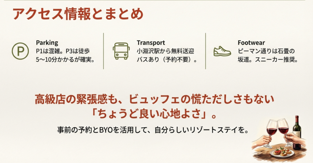 ヴィノテカへのアクセスと駐車場情報まとめ