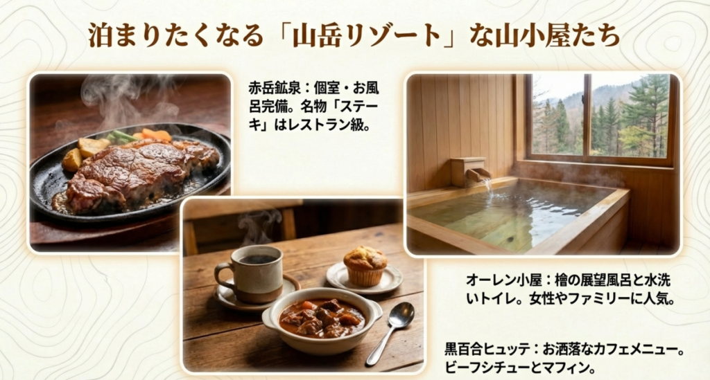 八ヶ岳の人気山小屋：赤岳鉱泉のステーキ、オーレン小屋の風呂、黒百合ヒュッテのマフィン