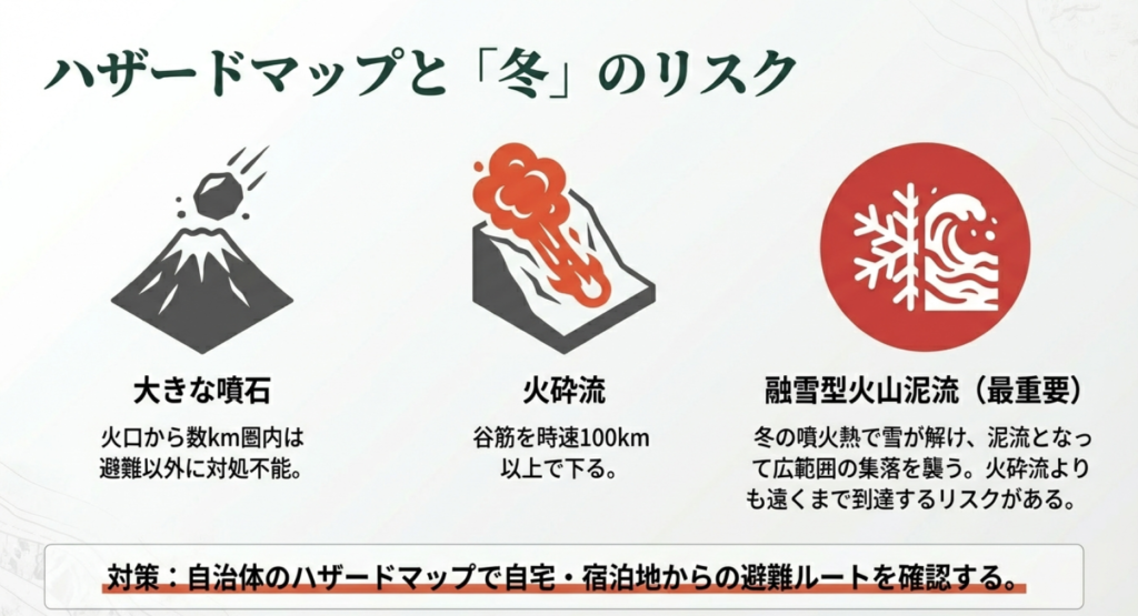 八ヶ岳の噴火ハザードマップと融雪型火山泥流のリスク