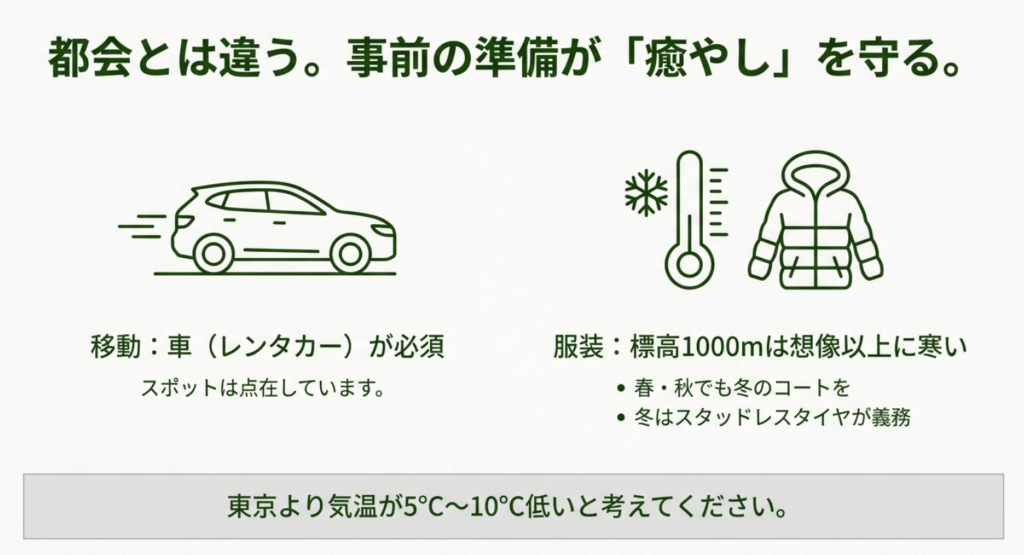 八ヶ岳へのアクセス手段(車必須)と標高に合わせた服装・防寒対策ガイド
