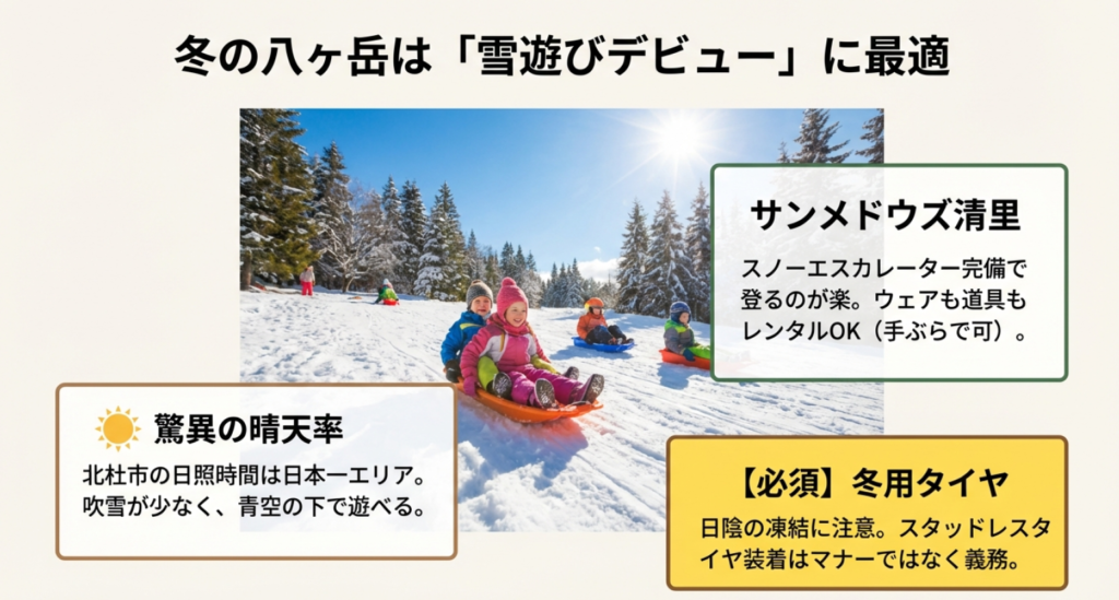 冬の八ヶ岳は「雪遊びデビュー」に最適