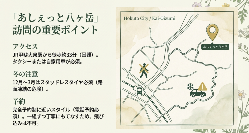 北杜市甲斐大泉「あしぇっと八ヶ岳」の地図：冬期のスタッドレスタイヤ必須情報と完全予約制の注意点