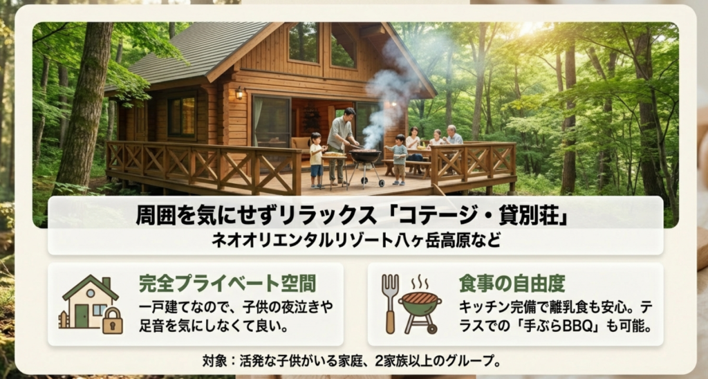 周囲を気にせずリラックス「コテージ・貸別荘」