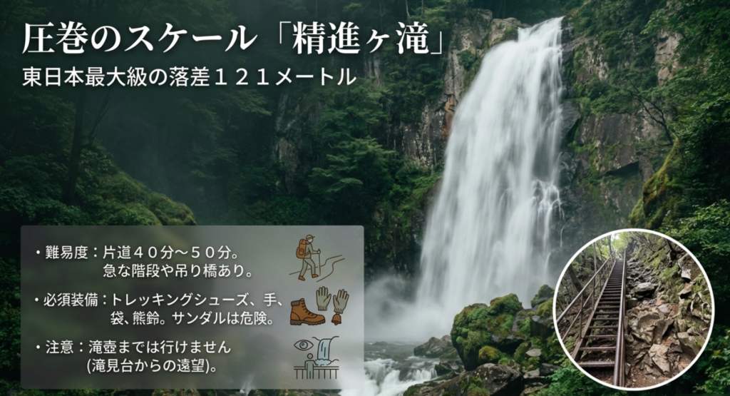 圧巻のスケール「精進ヶ滝」と装備ガイド