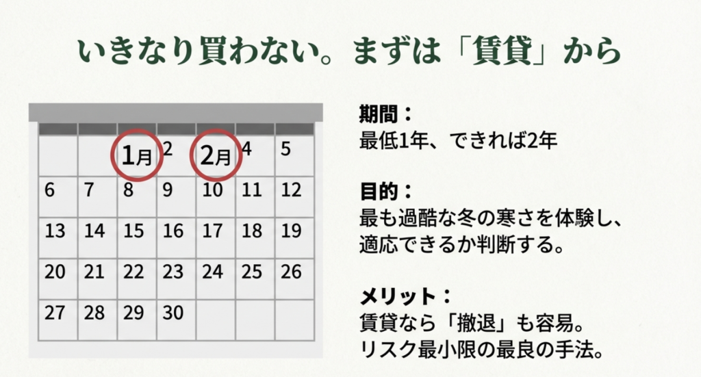 失敗しない八ヶ岳移住のステップ：まずは賃貸で1〜2年冬の厳しさを体験する