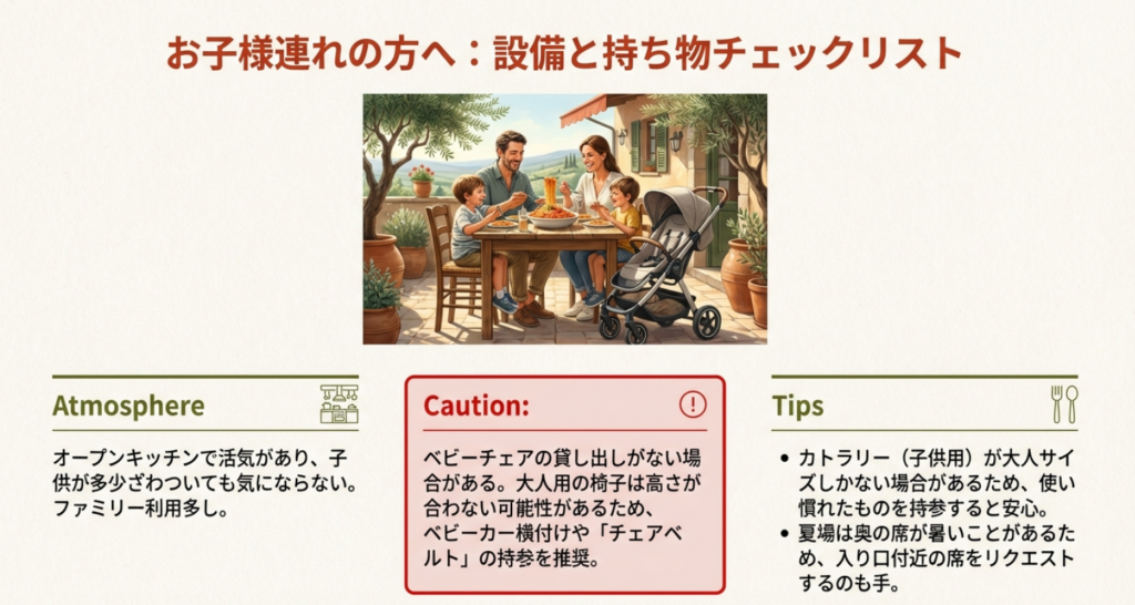 家族で食事を楽しむイラストと子供連れ利用時のベビーカーやカトラリーに関する注意点