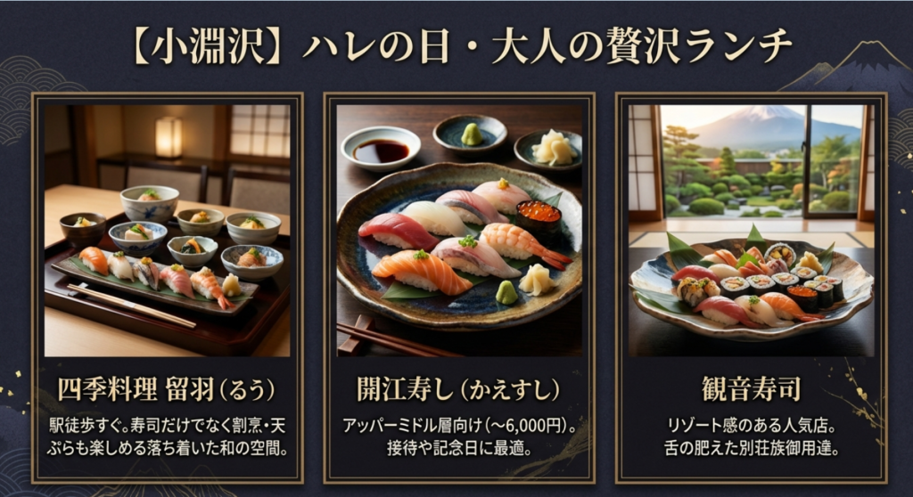 小淵沢エリアの高級寿司店「留羽」「開江寿し」「観音寿司」の料理と店内の様子