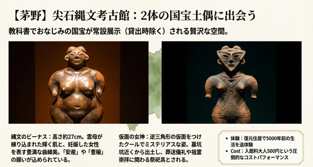 尖石縄文考古館に展示されている国宝土偶「縄文のビーナス」と「仮面の女神」の写真と解説。