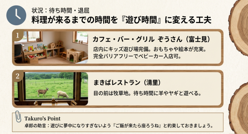 店内のキッズスペースや牧場の動物と遊ぶ子供たち