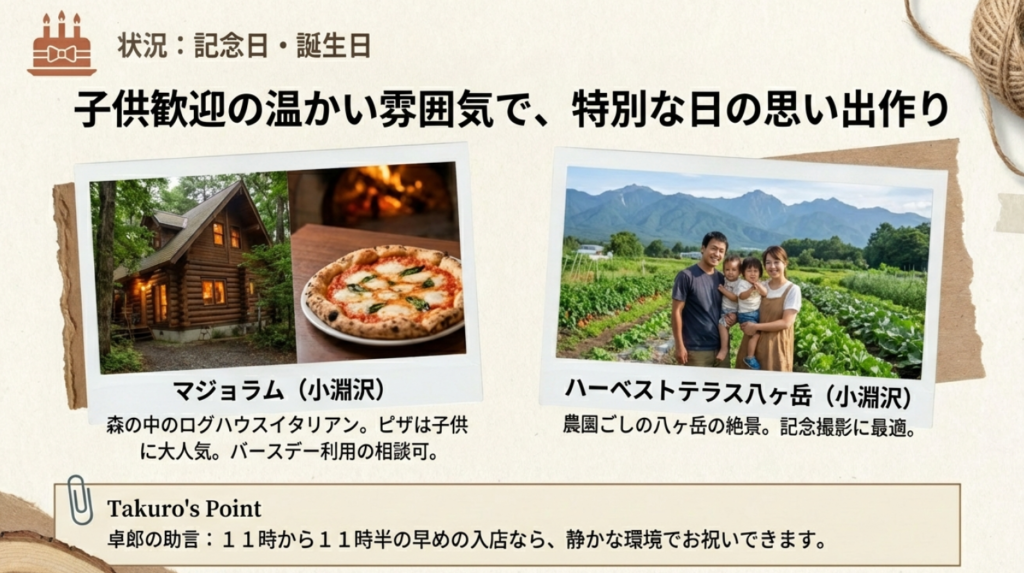 森の中のログハウスレストランと農園前の家族写真