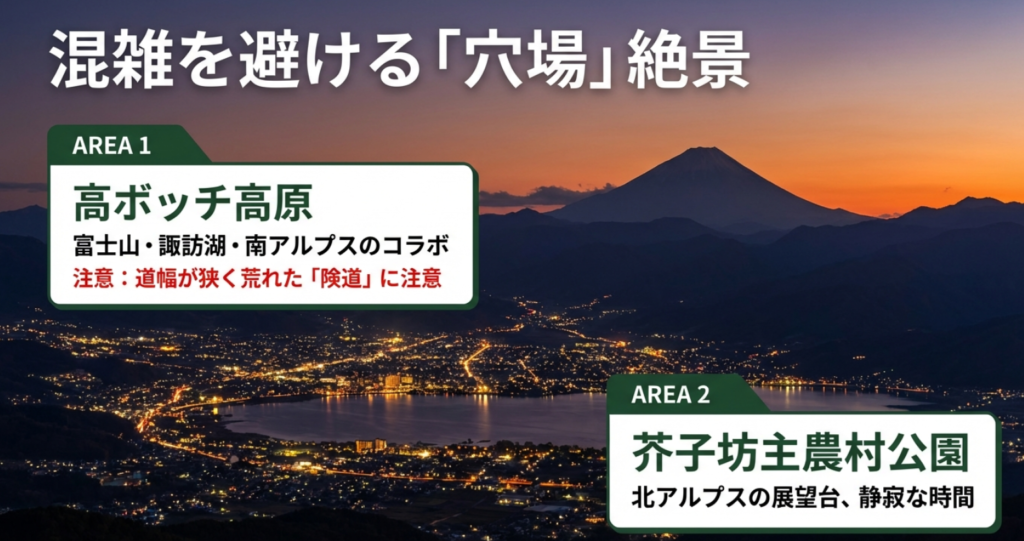 混雑を避けるツーリング穴場スポット:高ボッチ高原からの富士山・諏訪湖と、北アルプス展望の芥子坊主農村公園