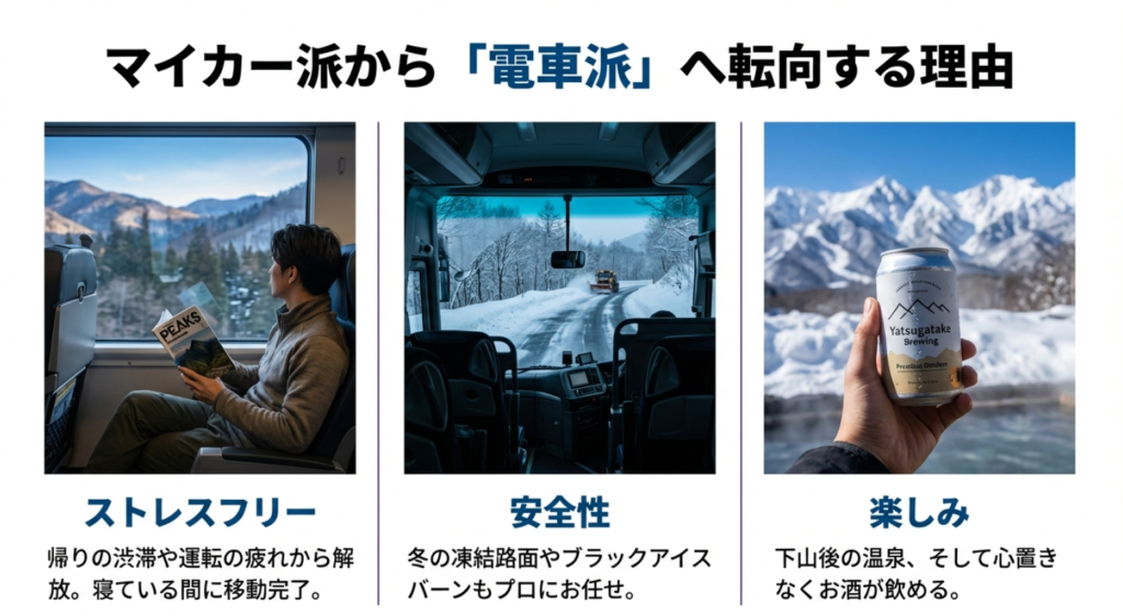 渋滞ゼロ・雪道の安全性・下山後のビールなど電車登山が選ばれる理由