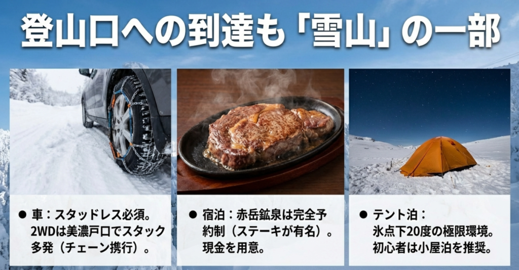 登山口へのスタッドレスタイヤ必須のアクセス状況と、完全予約制である赤岳鉱泉の情報