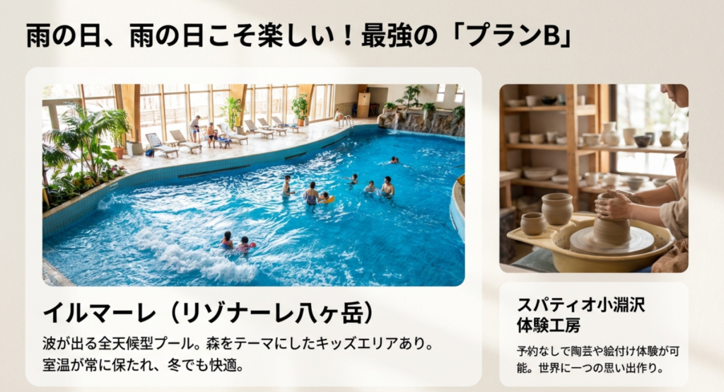 雨の日こそ楽しい！最強の「プランB」