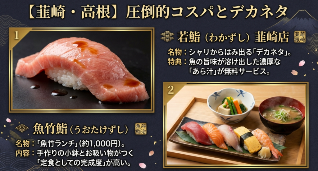 韮崎・高根エリアの高コスパ寿司「若鮨」のデカネタ寿司と「魚竹鮨」のランチ定食