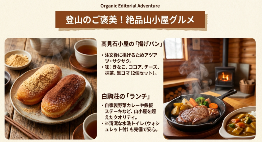 高見石小屋の名物揚げパンと白駒荘の絶品自家製野菜カレーとステーキ