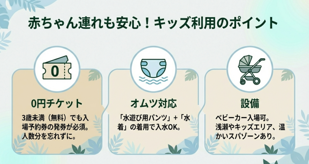 0円チケットの発券、オムツ対応、ベビーカー入場など赤ちゃん連れでも安心な利用ポイント
