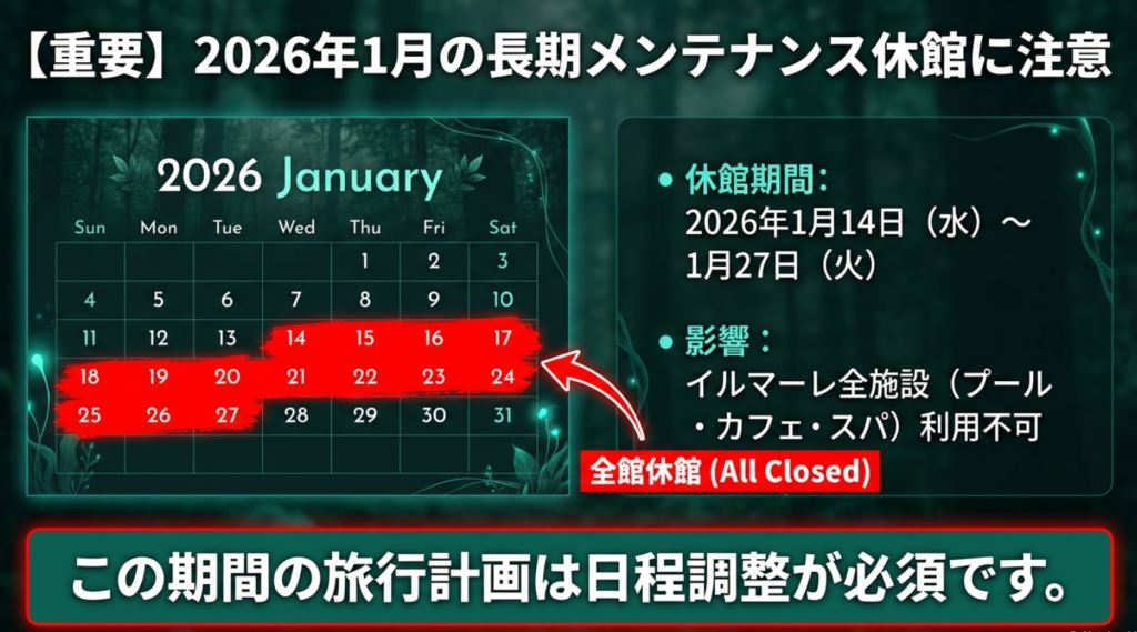 2026年1月14日から27日までのイルマーレ全施設利用不可となる長期メンテナンス休館カレンダー