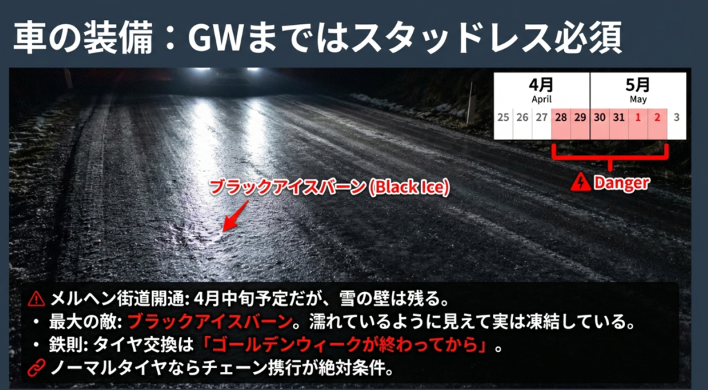 4月のカレンダーを用いたタイヤ交換時期の目安。GWまではスタッドレスタイヤが必須であることと、ブラックアイスバーンの危険性を解説した図