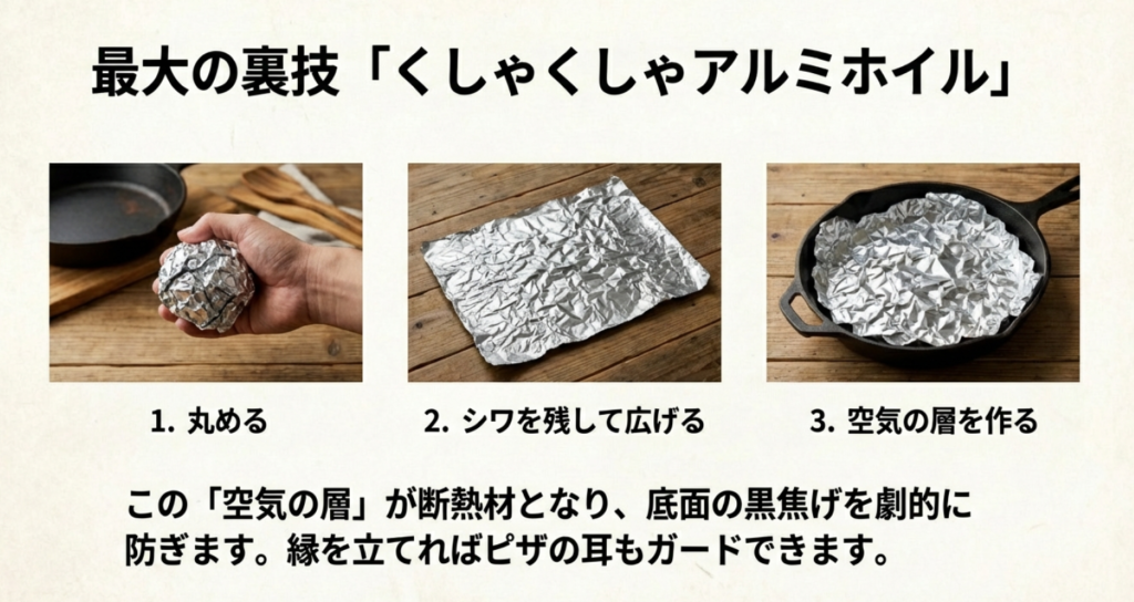 アルミホイルを一度丸めて広げ、空気の層を作ることで断熱材にし、ピザの底焦げを防ぐ方法