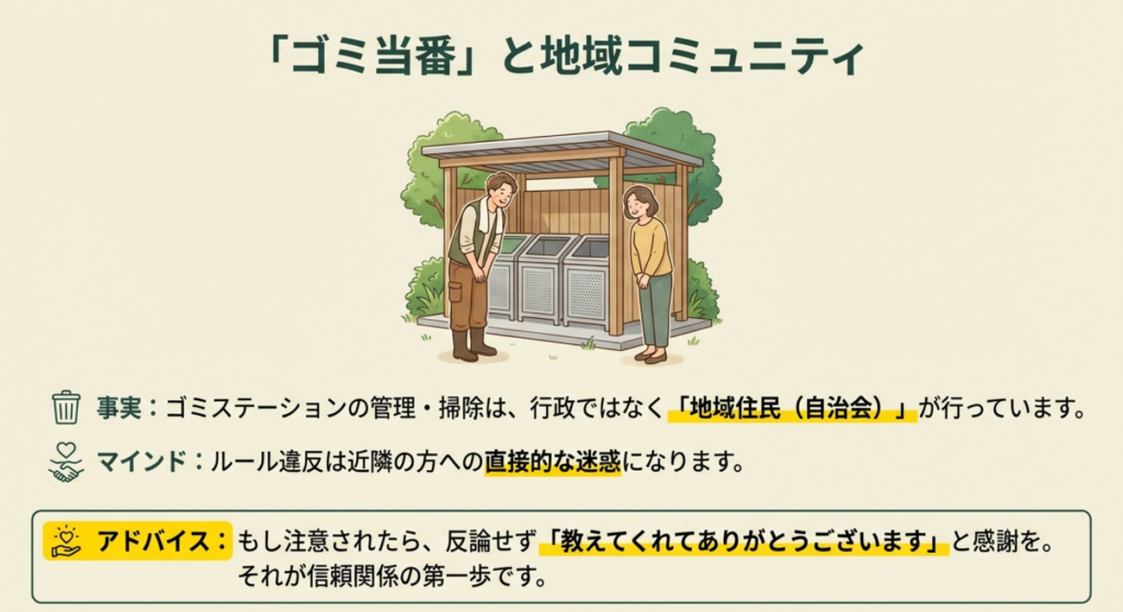 ゴミステーションでの近隣住民への挨拶とマナー