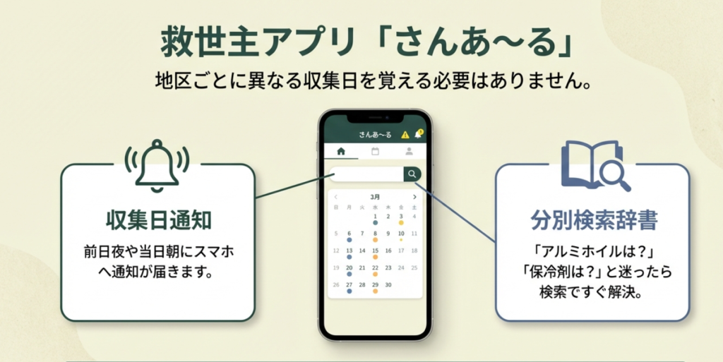 ゴミ収集日通知や分別検索ができる北杜市公式アプリ「さんあ〜る」の機能紹介