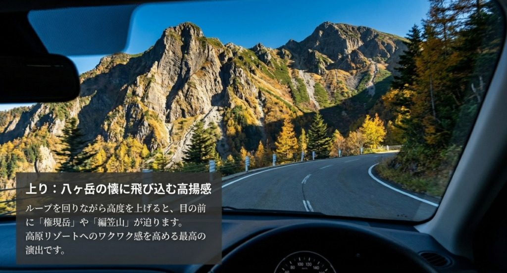 ループ橋を登りながら望む八ヶ岳（権現岳・編笠山）の景色