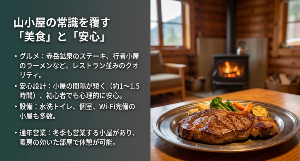 八ヶ岳の山小屋の美食（ステーキやラーメン）、安心の距離感、水洗トイレやWi-Fiなどの設備、通年営業について紹介