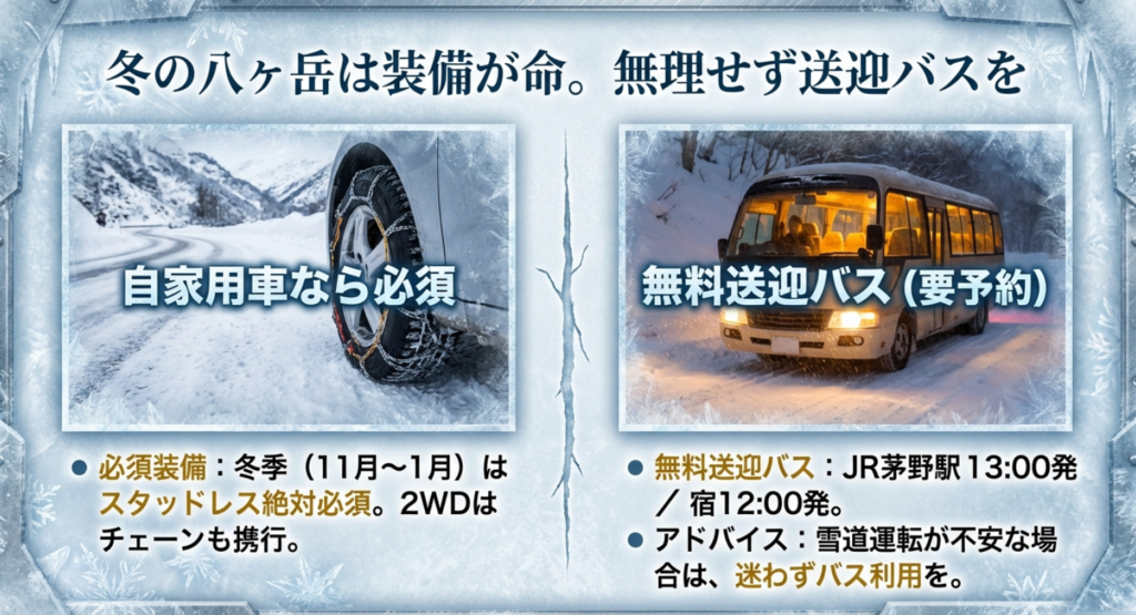 冬の唐沢鉱泉へのアクセス情報。スタッドレスタイヤやチェーンの必須装備と、茅野駅からの無料送迎バスの案内