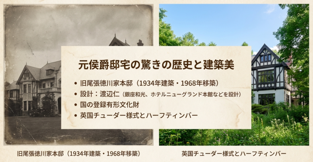 旧尾張徳川家本邸の歴史（1934年建築）、設計者・渡辺仁、英国チューダー様式とハーフティンバーについて解説