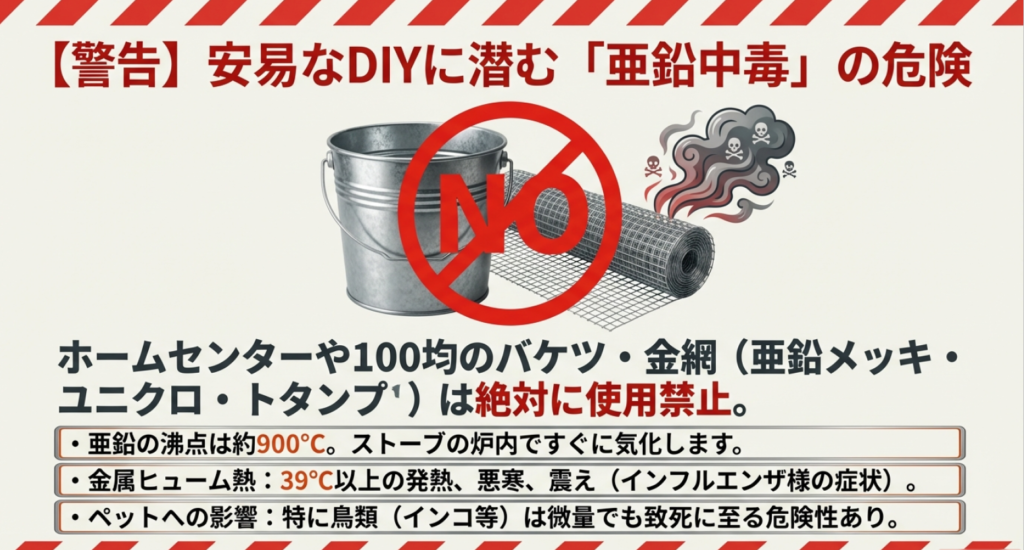 薪ストーブDIYの危険性警告・亜鉛メッキ製品による金属ヒューム熱とペットへの影響