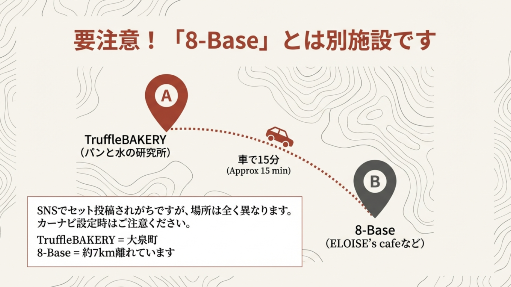 TruffleBAKERYと8-Baseの場所の違いマップ